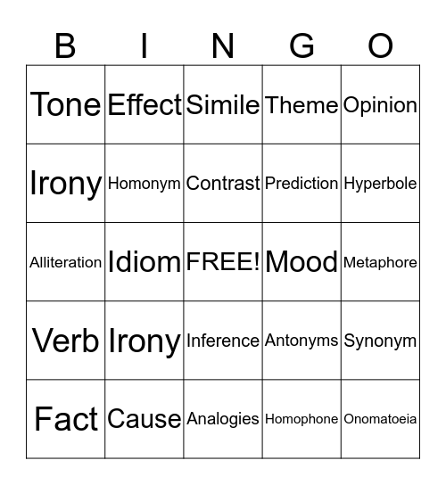 Literary Devices Bingo Card