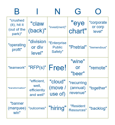 Meeting Bingo Card