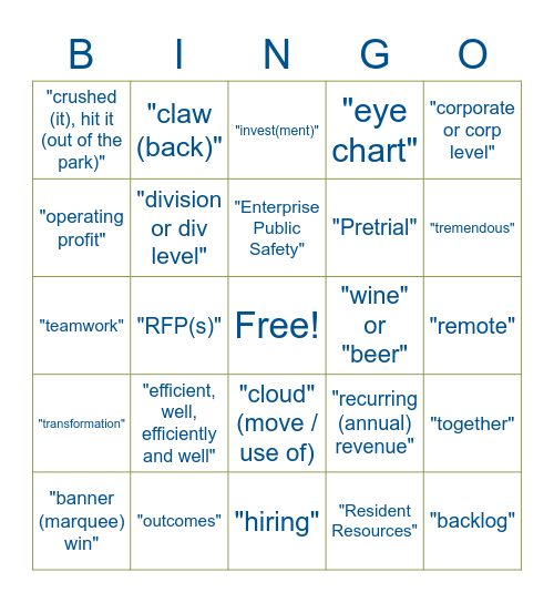 Meeting Bingo Card