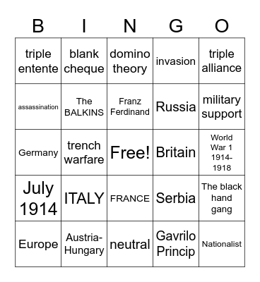 world war 1 Bingo Card