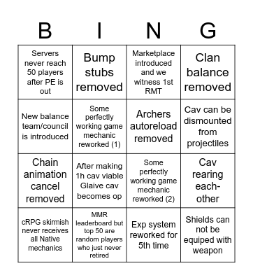cRPG bingo for 2023 Bingo Card