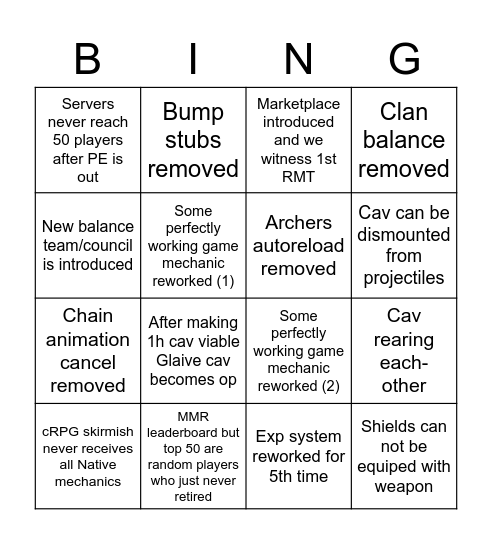 cRPG bingo for 2023 Bingo Card