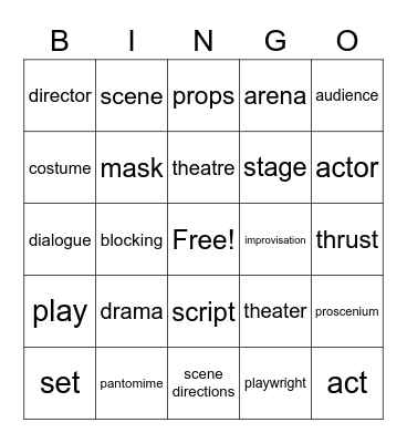 Theatre Vocabulary Bingo Card