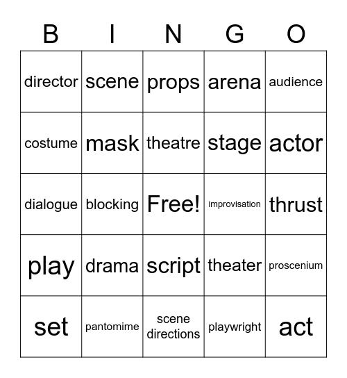 Theatre Vocabulary Bingo Card
