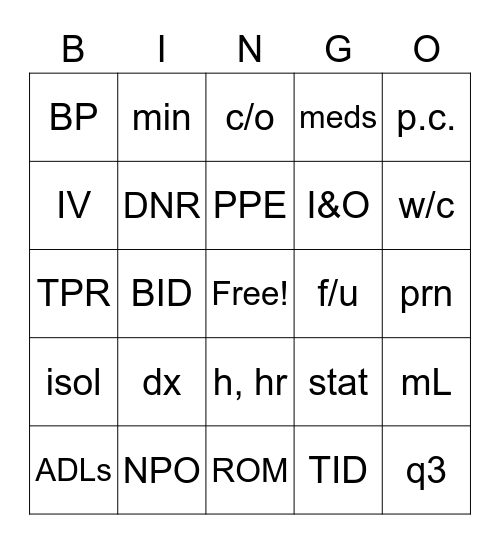 Common Abbreviation BINGO Card