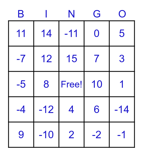 Integer Operations Review Bingo Card