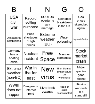 2023 Predictions Bingo Card