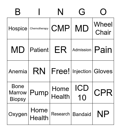 NURSE Bingo Card