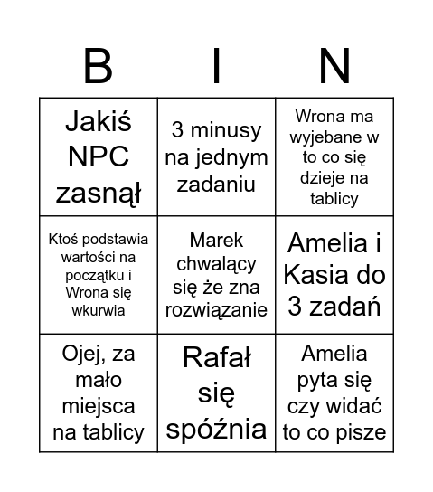 Fizyka Bingo Card