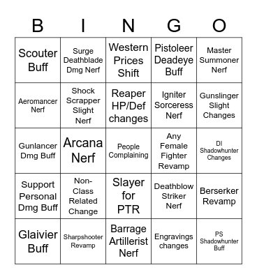 Kr PTR changes prediction Bingo Card