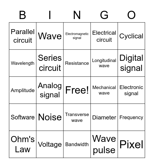 Waves and Electricity Bingo Card