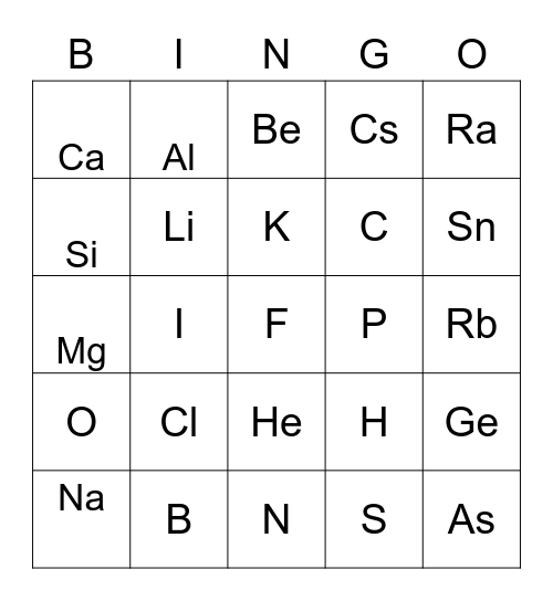 ตารางธาตุ Bingo Card