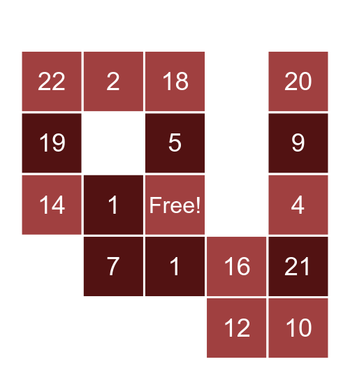 Untitled Bingo Card untitled-bingo-card