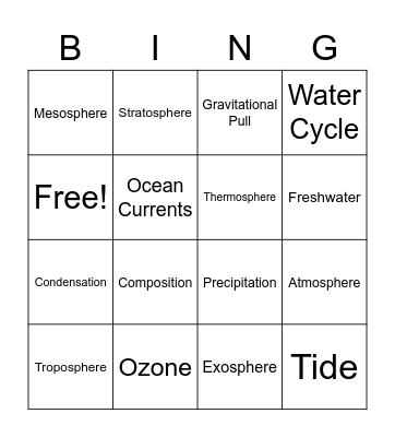 Layers of the Atmosphere Bingo Card