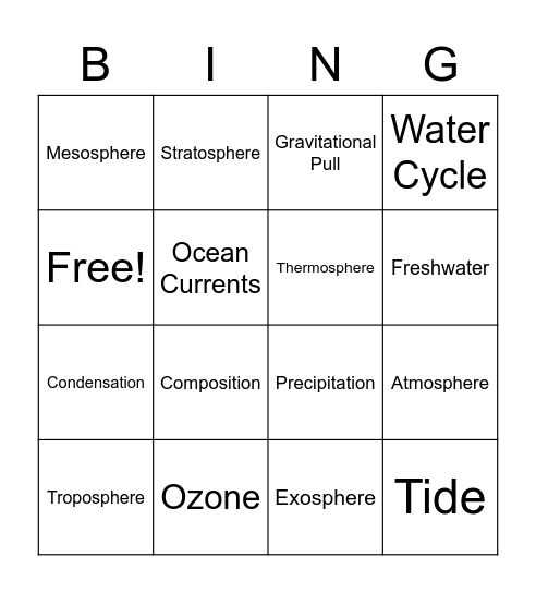 Layers of the Atmosphere Bingo Card