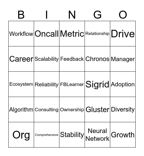 Hussein Bingo Card