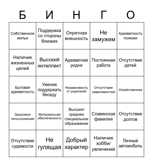 Идеальная девушка Bingo Card