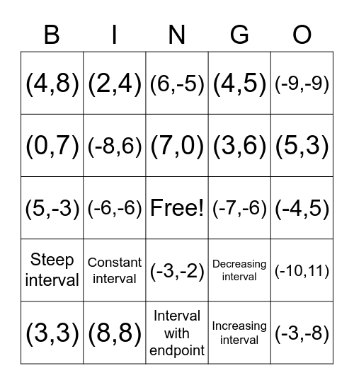 Graphing Bingo Card
