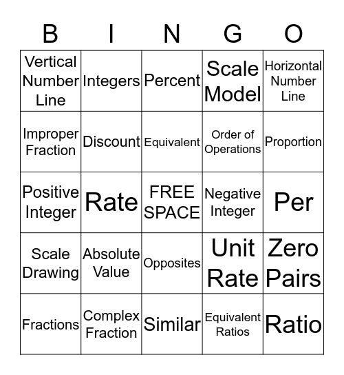DO YOU KNOW YOUR VOCABULARY? Bingo Card