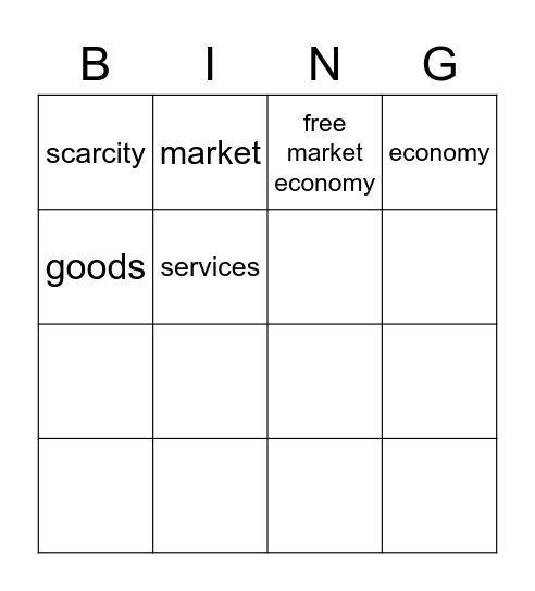 Economy Bingo Card