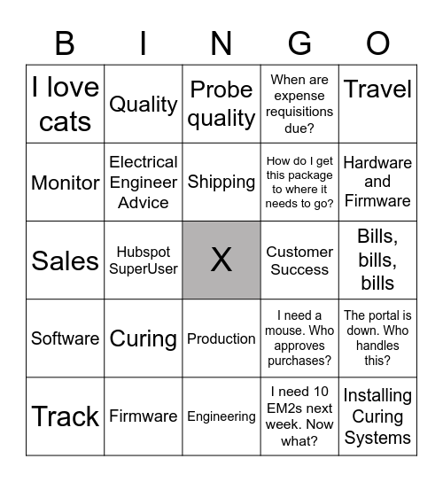 EXACT People Bingo Card