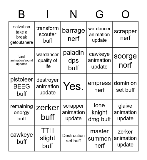 YES LOST ARK PATCH NOTE BINGO Card