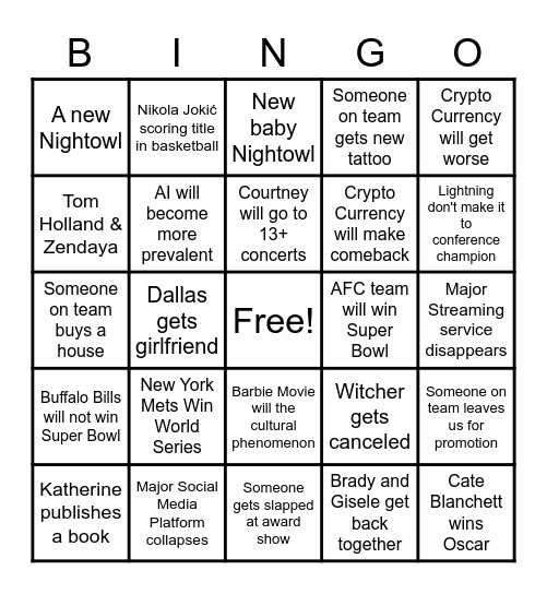 NightOwls 2023 Predictions Bingo Card