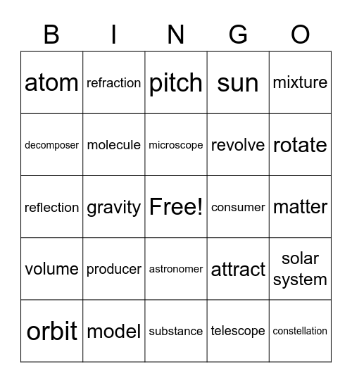 5th Grade Review Bingo! Bingo Card