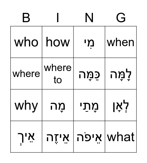 Hebrew Question Words Bingo Card