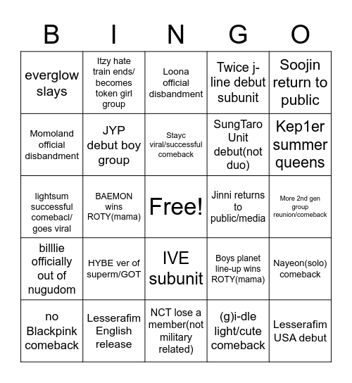 KPOP PREDICTIONBingo Card