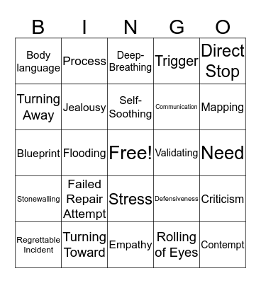 Gottman Bingo Card
