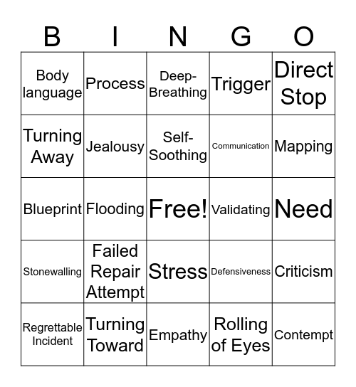 Gottman Bingo Card