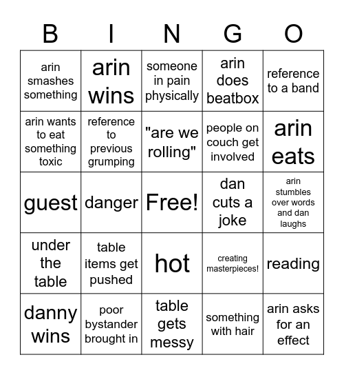 game grumps 10mph super omega awesome bingo Card