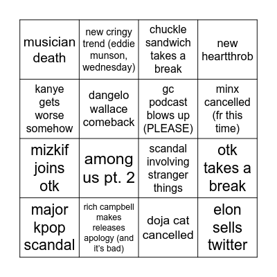 2023 predictions Bingo Card