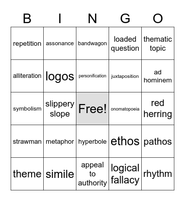 English 11 Content Review Bingo Card