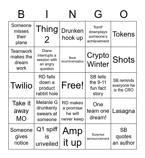 SKO Bingo Card sko-bingo-card