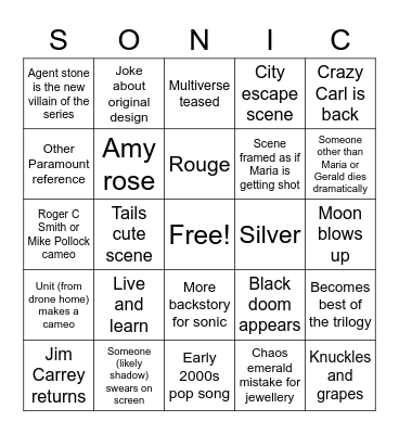 Sonic 3 predictions Bingo Card