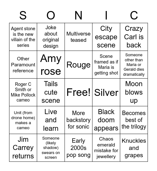 Sonic 3 predictions Bingo Card