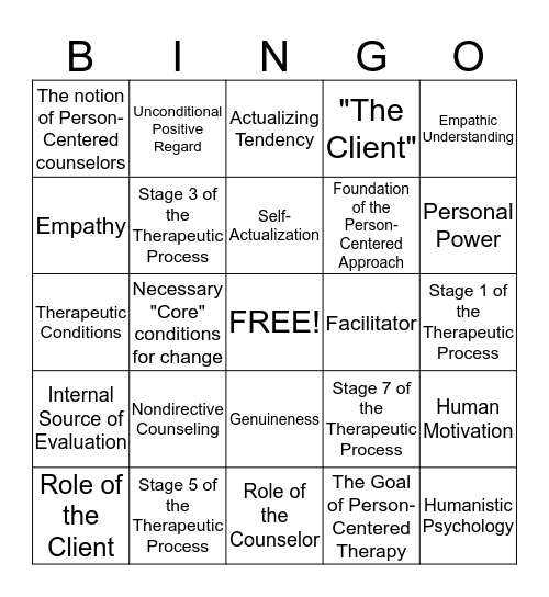 Carl Rogers Bingo Card