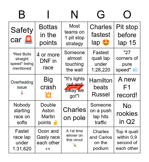 F1 SAUDI ARABIA 2023 Bingo Card