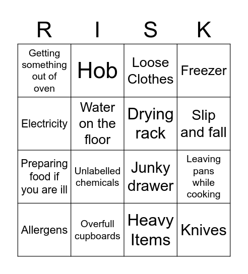 Kitchen Risk Bingo Card
