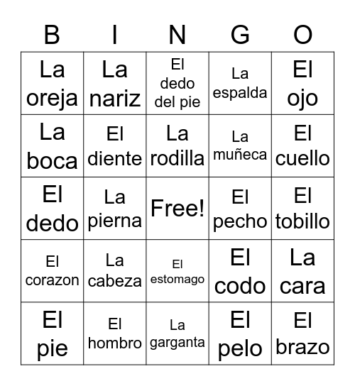 Las partes del cuerpo Bingo Card