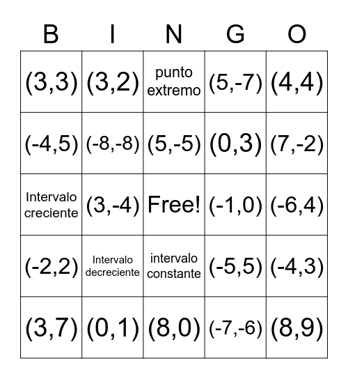 Graficas Bingo Card