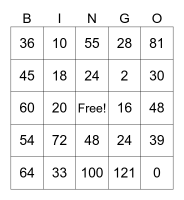 Multiplication BINGO Card