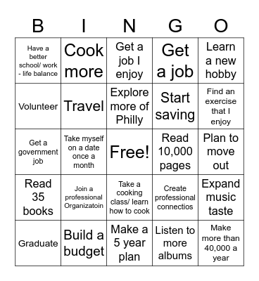 2023 Resolutions Bingo Card