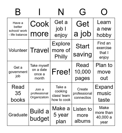 2023 Resolutions Bingo Card