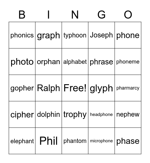 Digraph ph Bingo Card