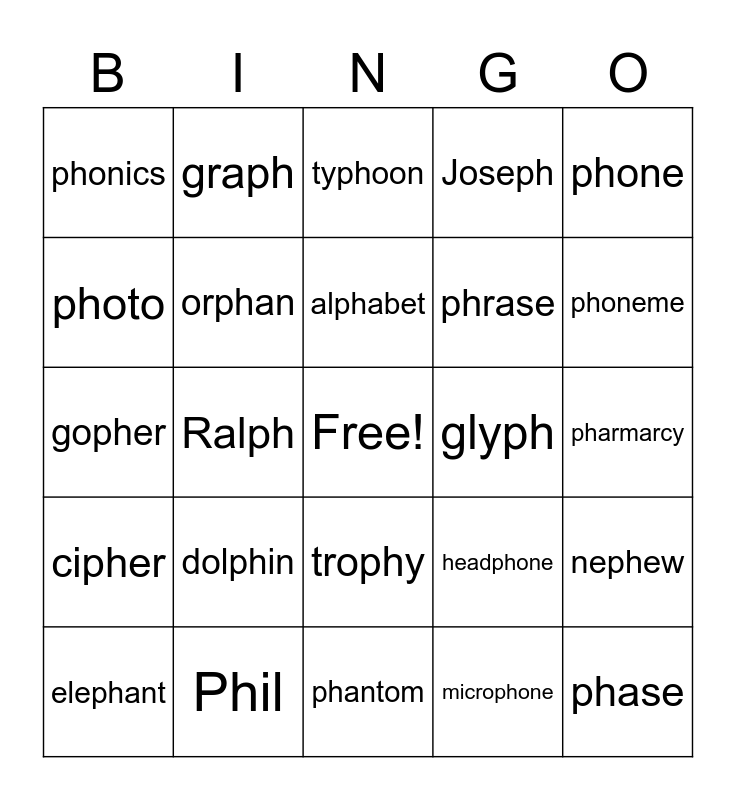 digraph-ph-bingo-card