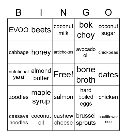 Paleo Bingo Card