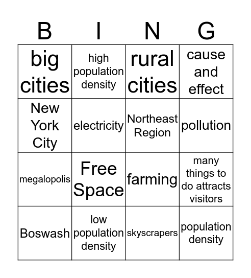 Population Density Bingo Card